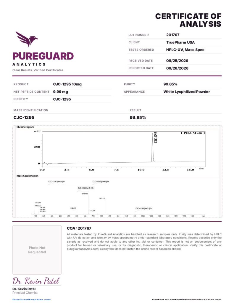 CJC-1295 10mg certificate of analysis