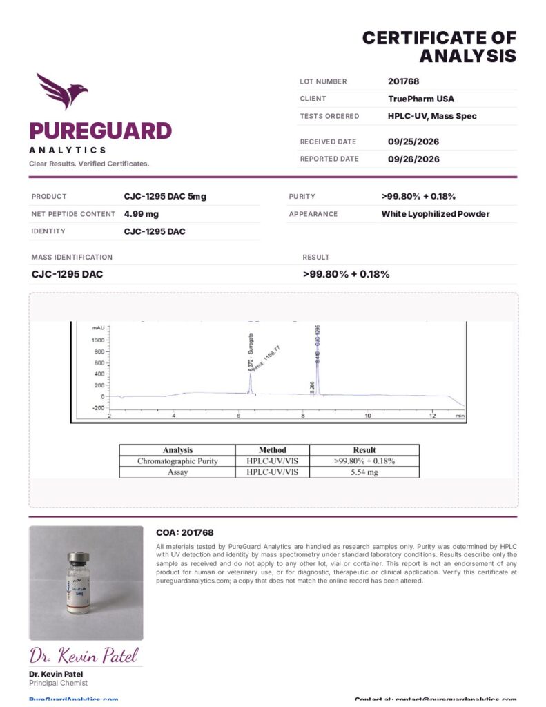 CJC-1295 DAC 5mg certificate of analysis