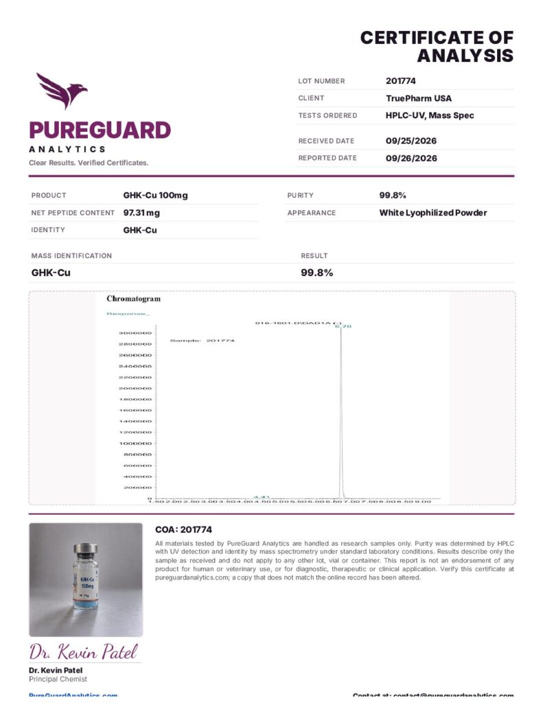 GHK-Cu 100mg certificate of analysis
