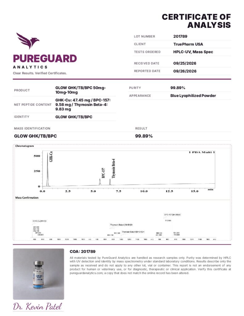 GLOW GHK/TB/BPC 50mg-10mg-10mg certificate of analysis