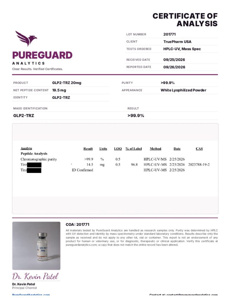 GLP2-TRZ 20mg certificate of analysis