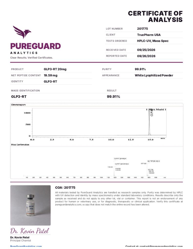 GLP3-RT 20mg certificate of analysis