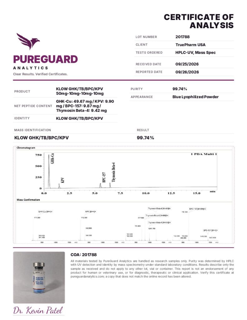 KLOW GHK/TB/BPC/KPV 50mg-10mg-10mg-10mg certificate of analysis